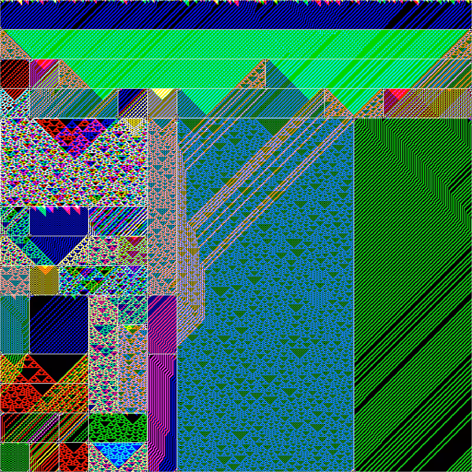 RULES (for Elementary Cellular Automata) #310