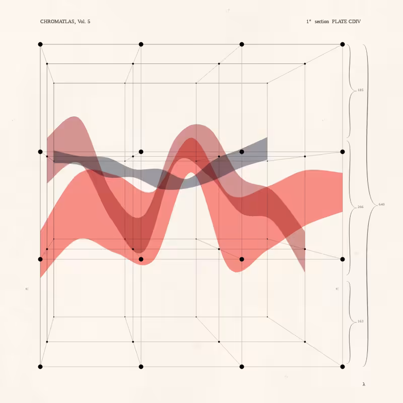 CHROMATLAS, Vol. 5 #148