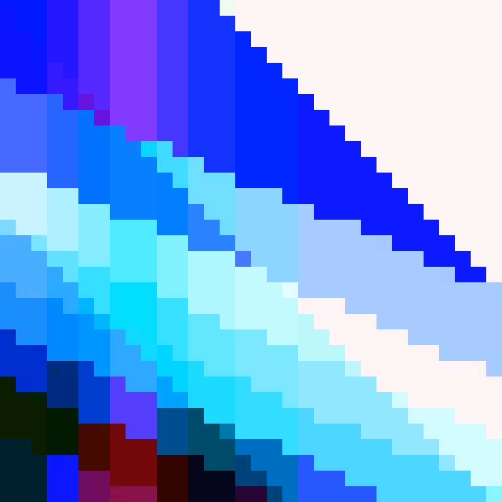 plaid-waves.gif #4