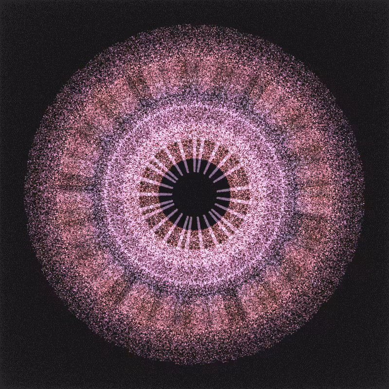 irregularities #47