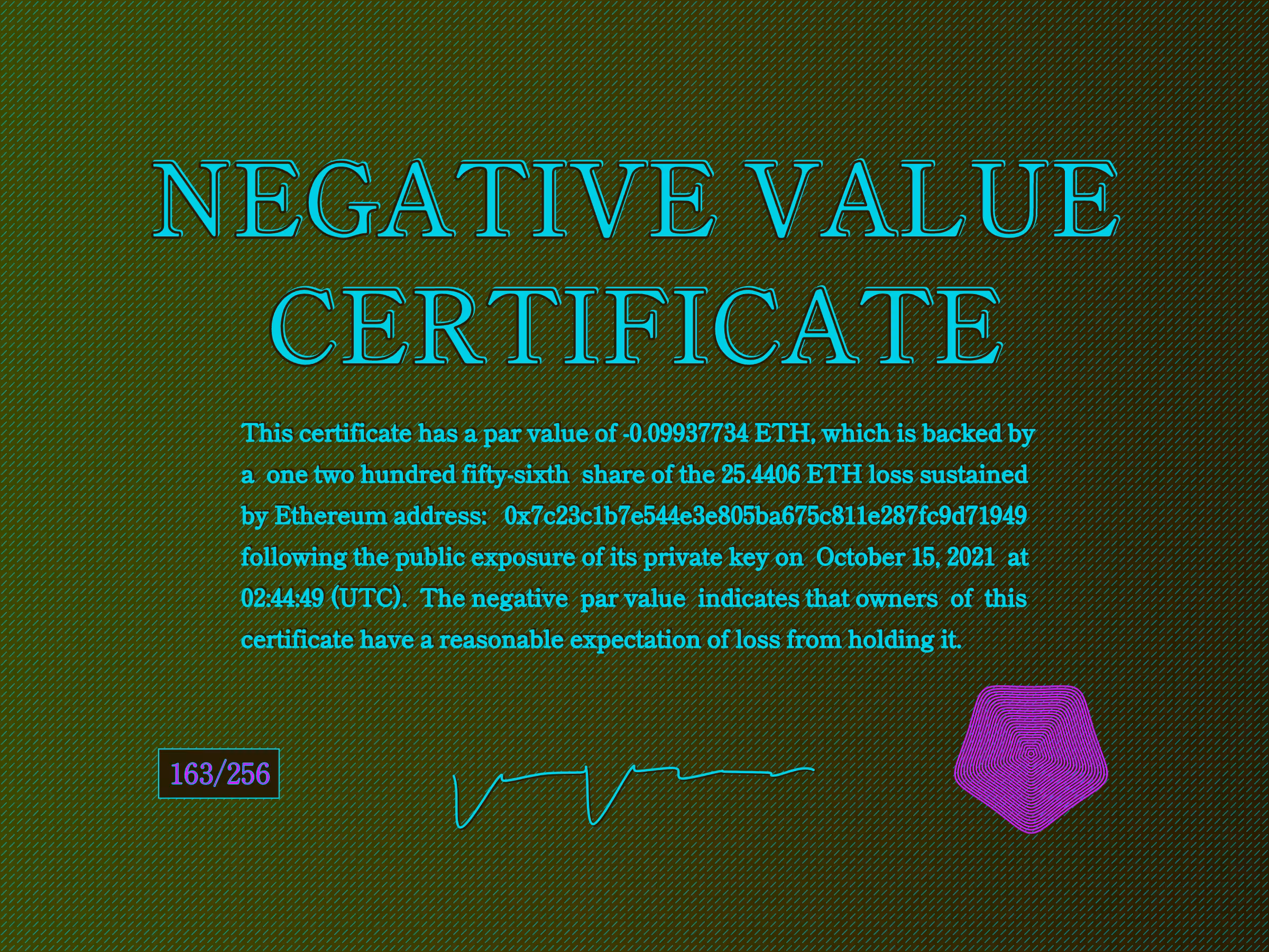 Negative Value Certificate #163 of 256