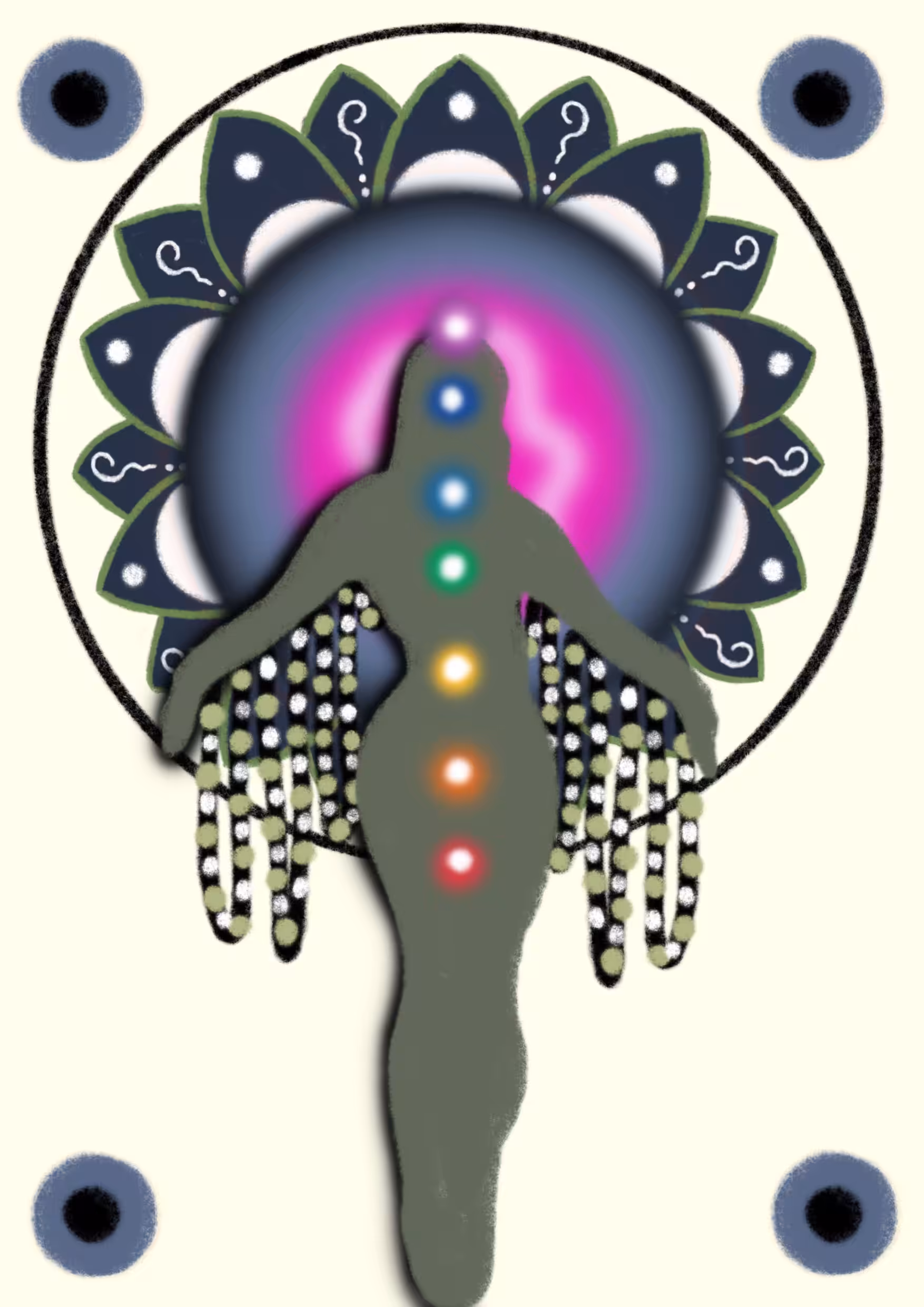 The Chakra Body