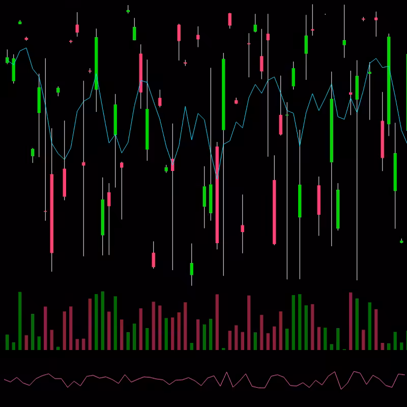 chARTs Two Dot O #339