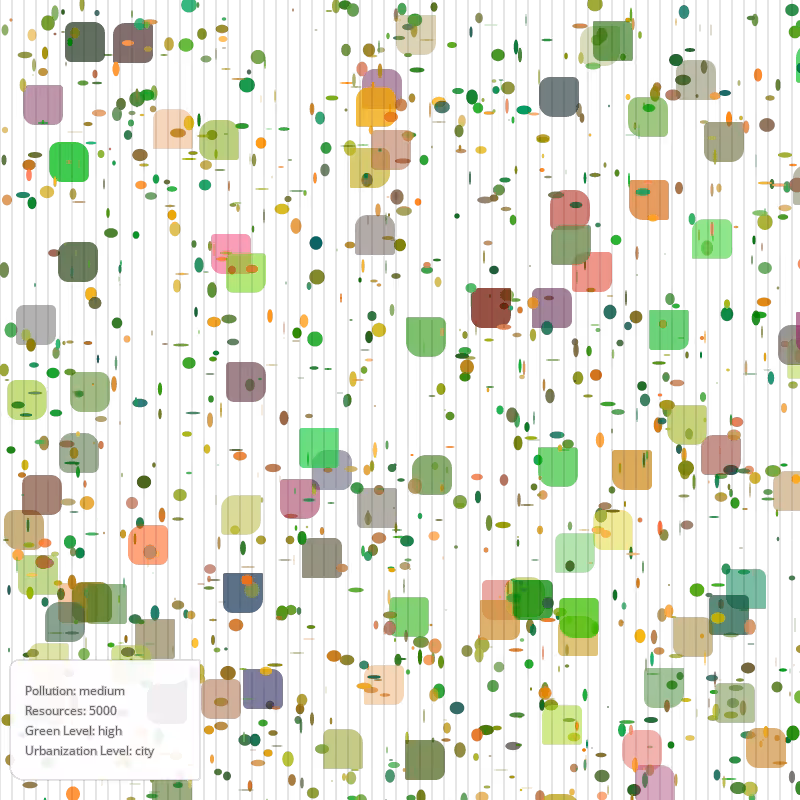 Abstract Civilization #5