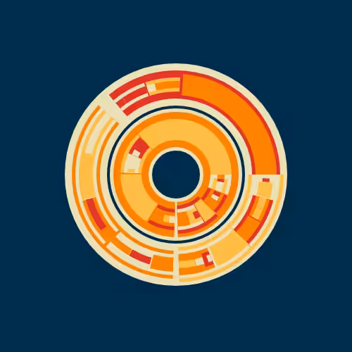The invention of the wheel #18