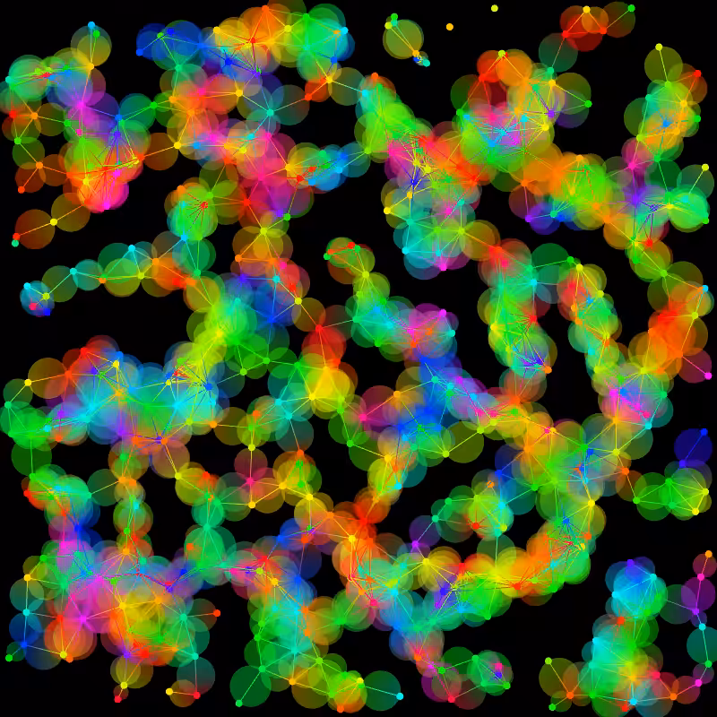 Gradient Graphs #48
