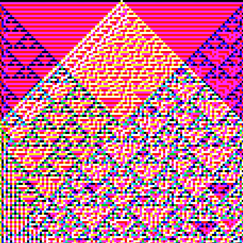 RGB Elementary Cellular Automaton #983