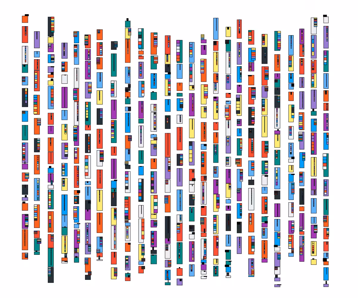 EVERYDAY CODE 10092024