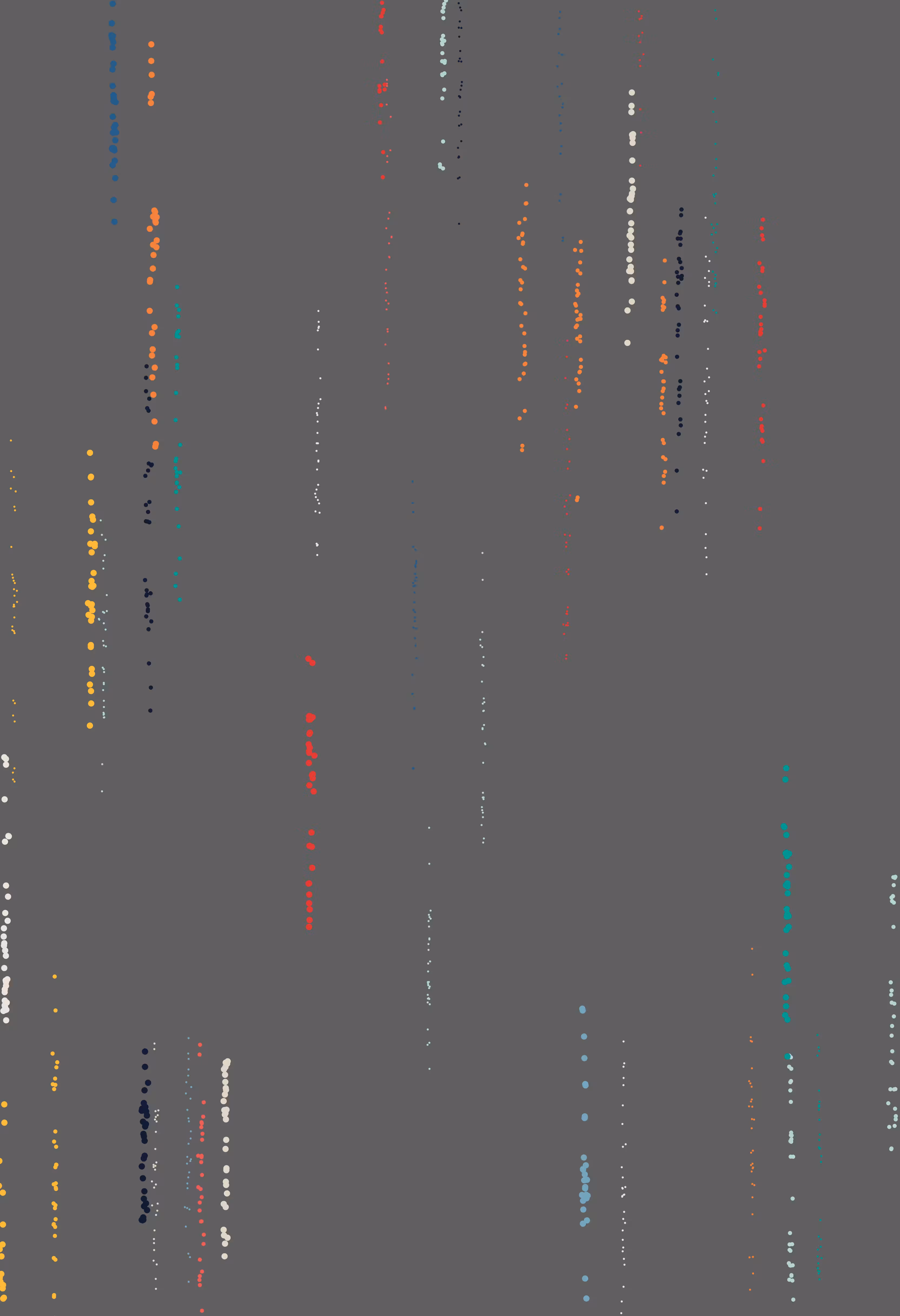 Unbounded #34