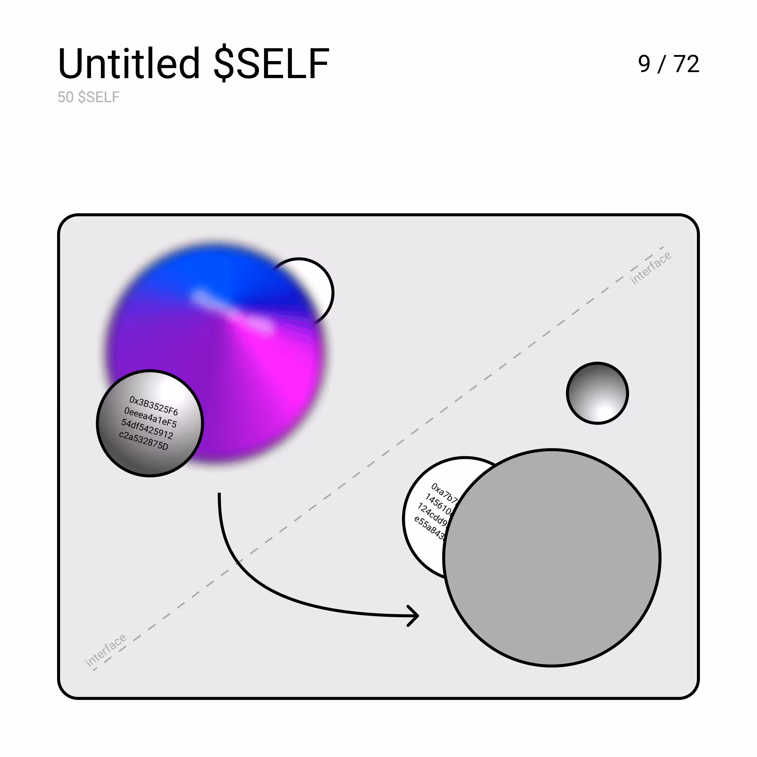 Untitled $SELF