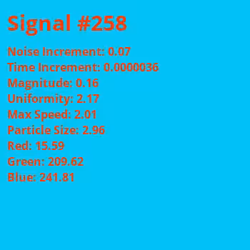 Signal #258