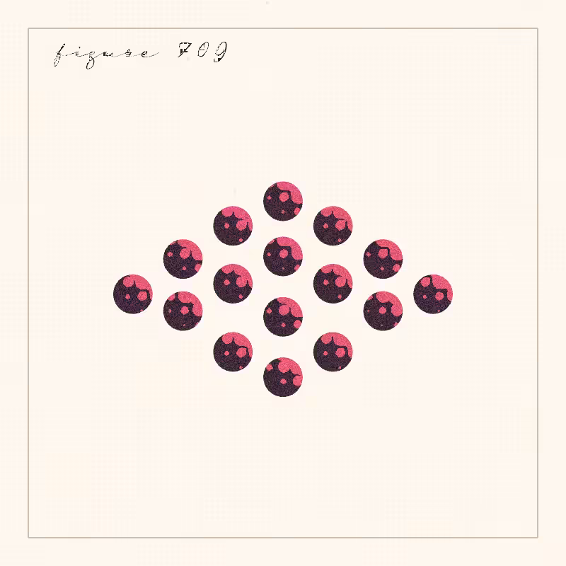 figures #44