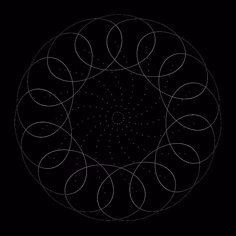 Rotate Max #N #153