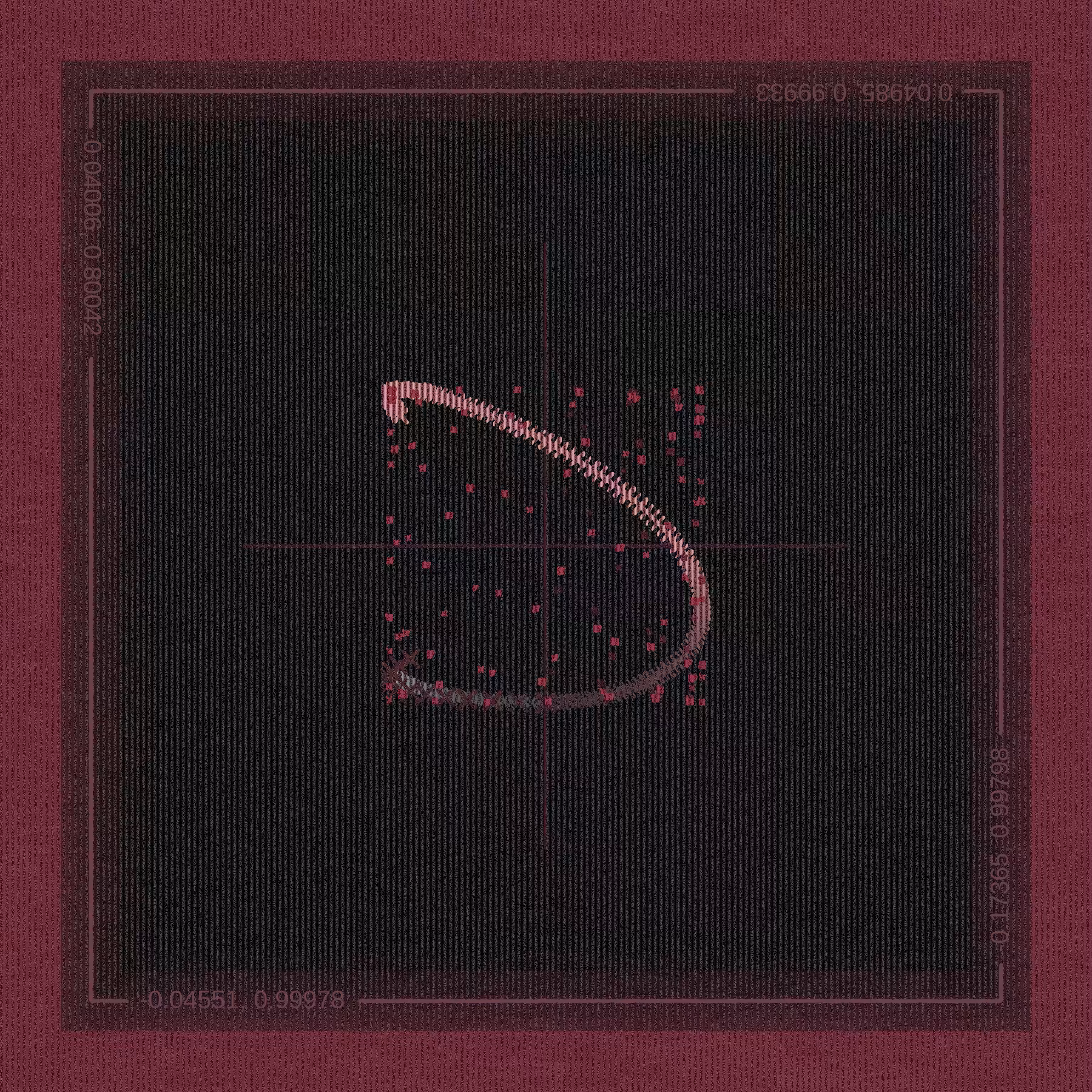 plot(sin, cos) #17