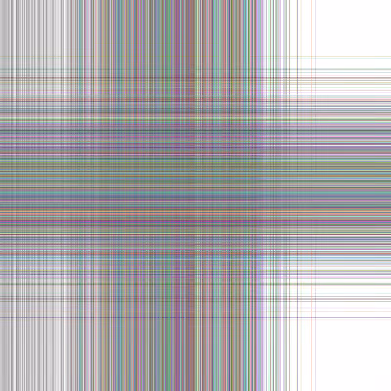 Experiment + #5
