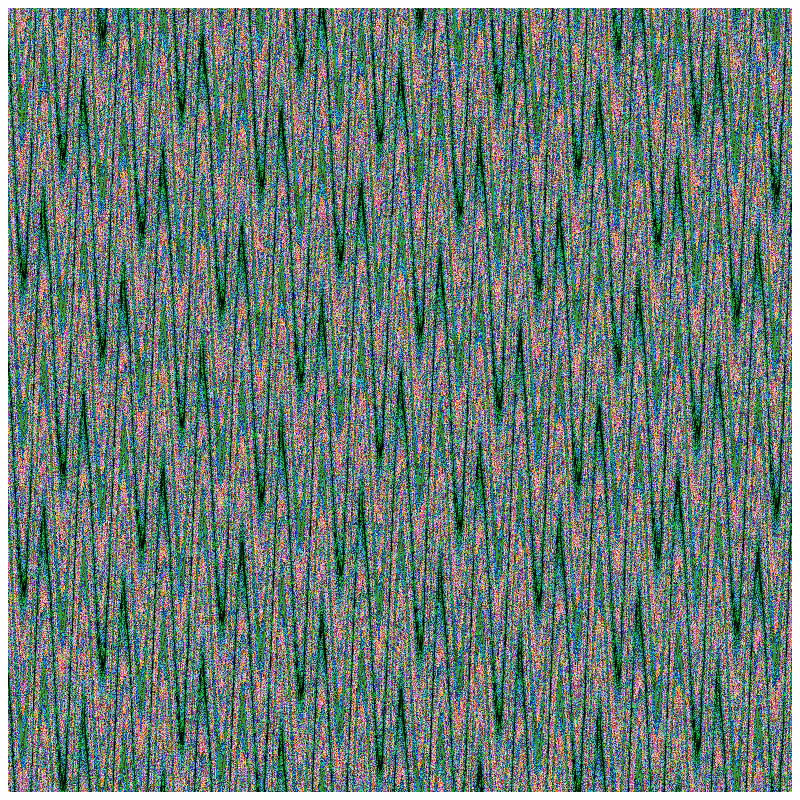 DNA #2