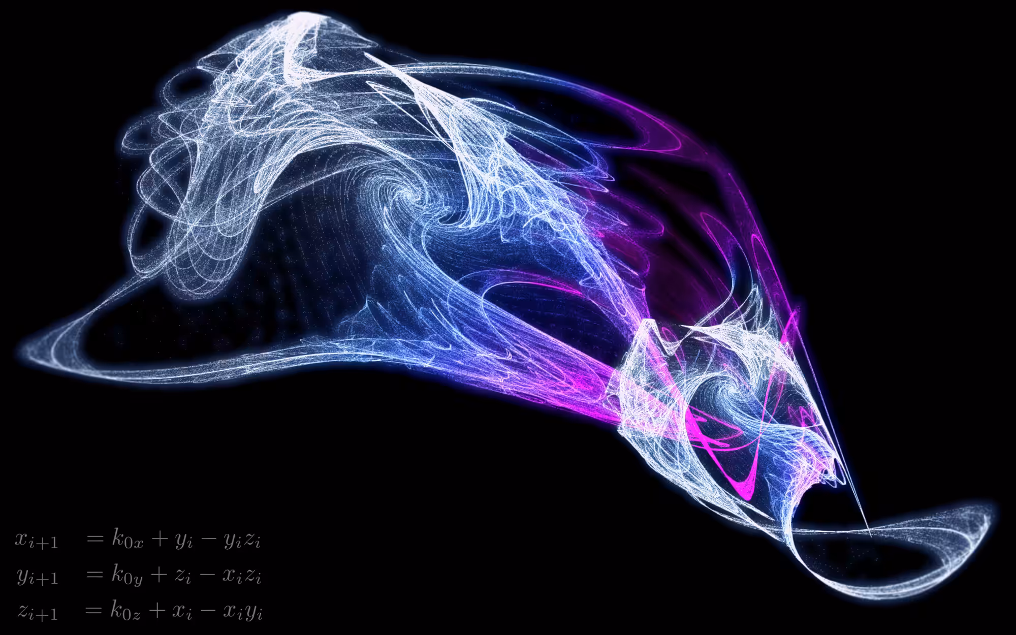PolynomialA attractor #1