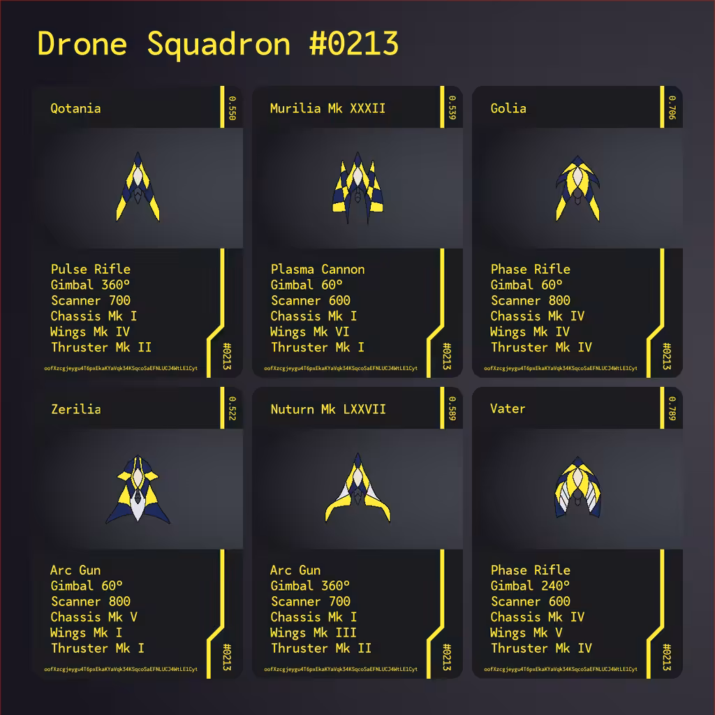 Drone Squadron: Elite #0213