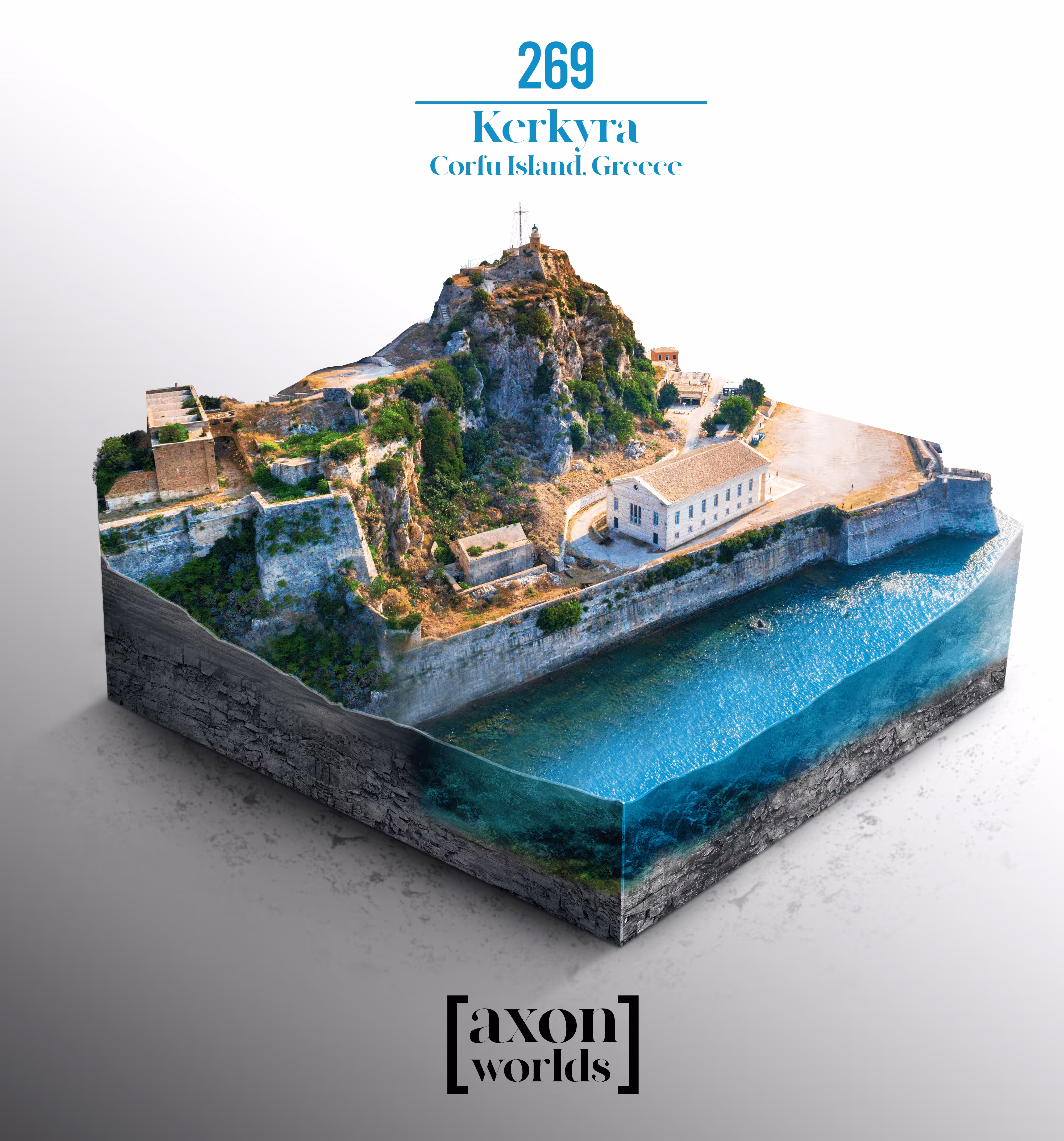 AXON WORLD | 269/1423 | KERKYRA | CORFU ISLAND | GREECE | MICRO WORLD