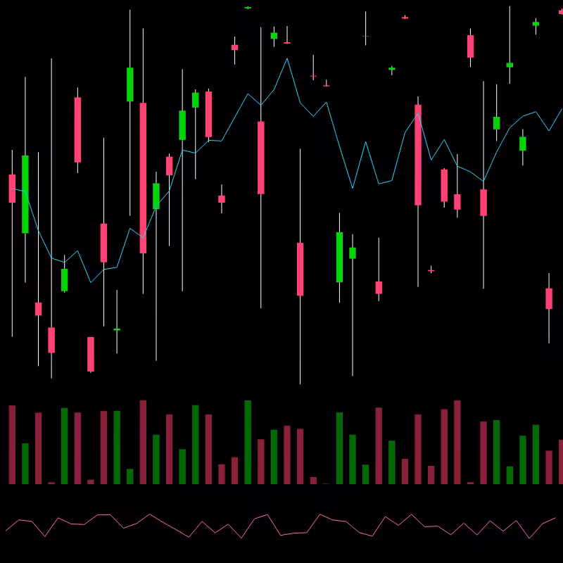 chARTs Two Dot O #379