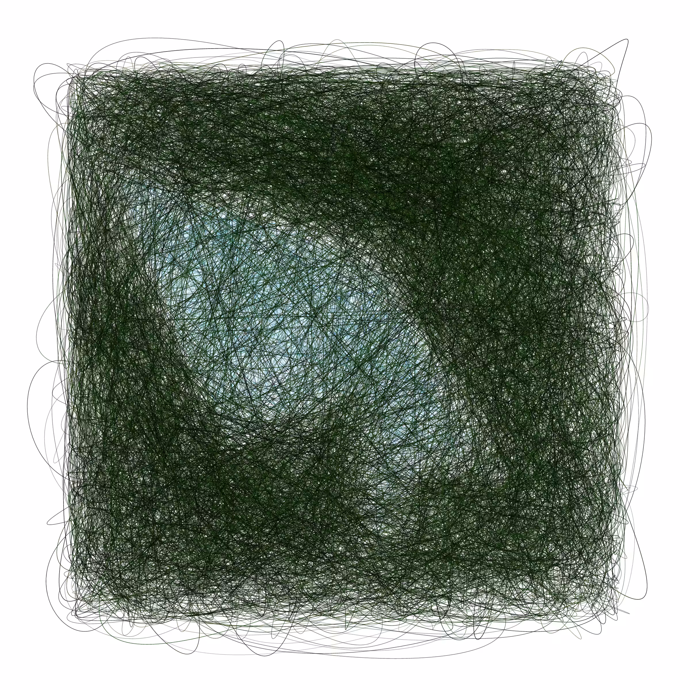 Scribbled Boundaries #624