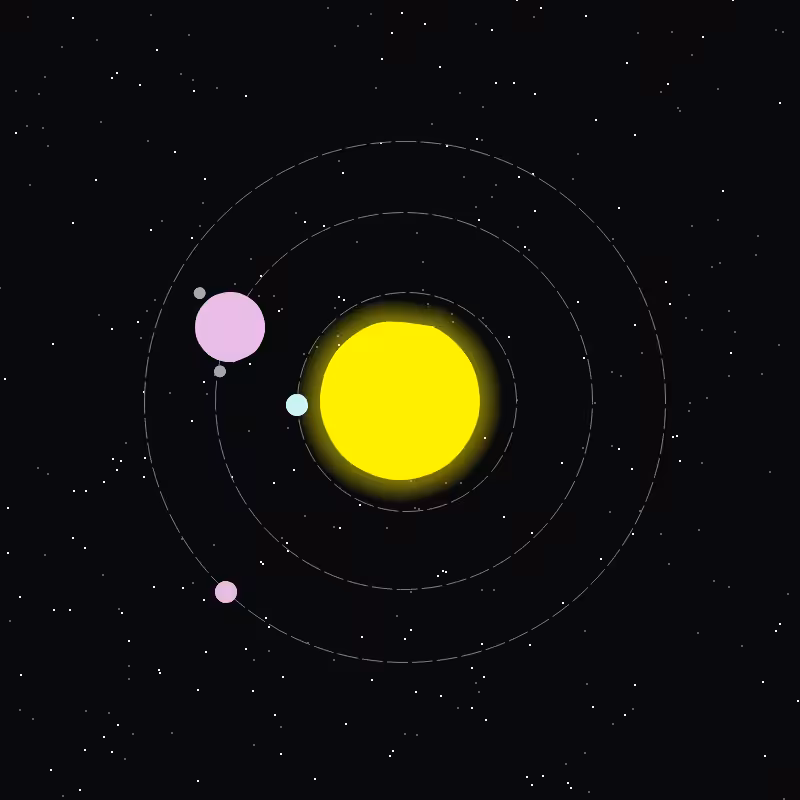 Alt Solar System #2
