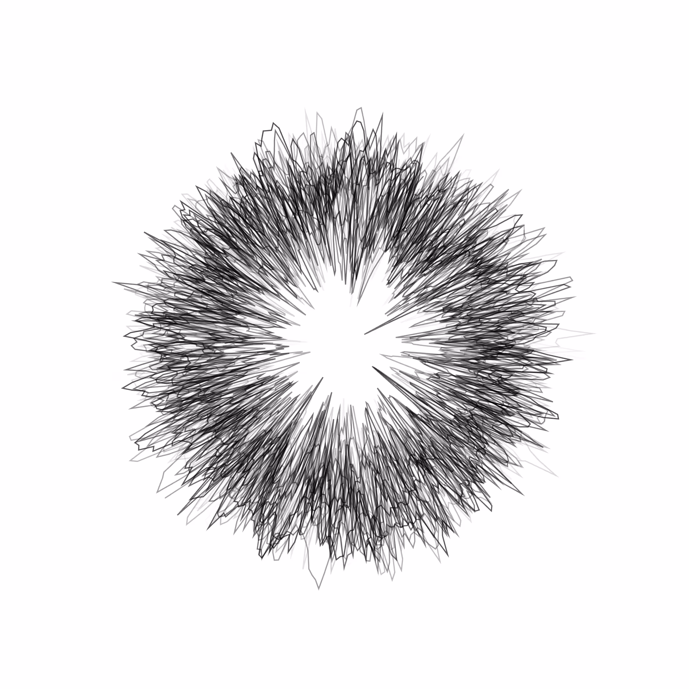 Genuary #2