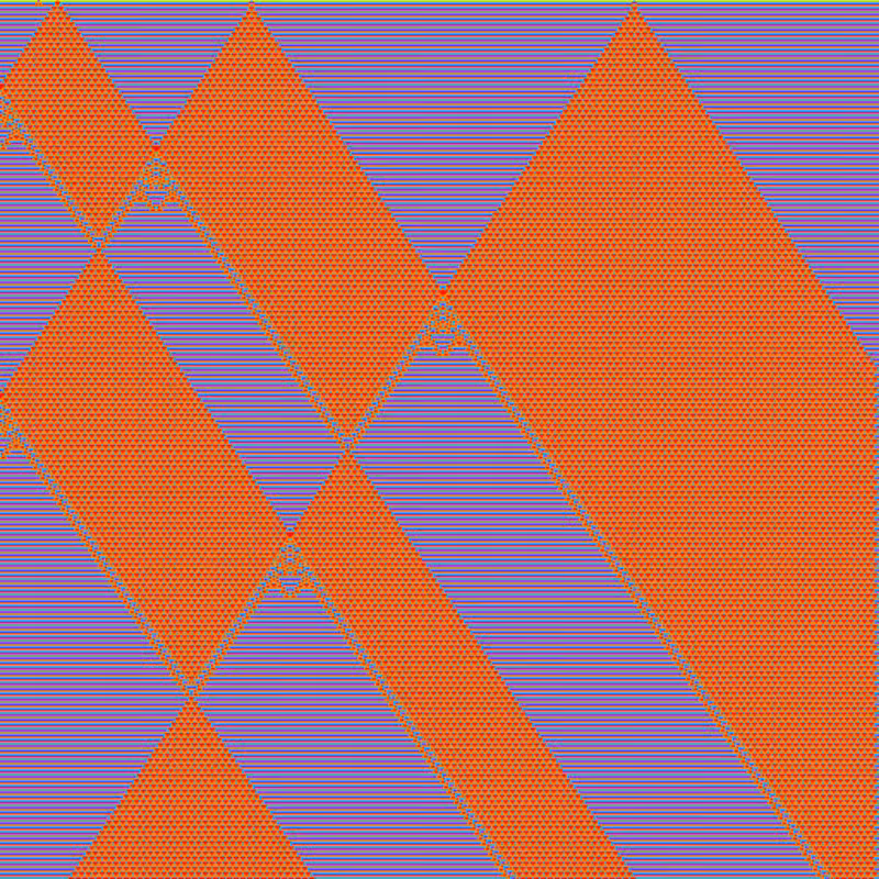 Totalistic Cellular Automata #242