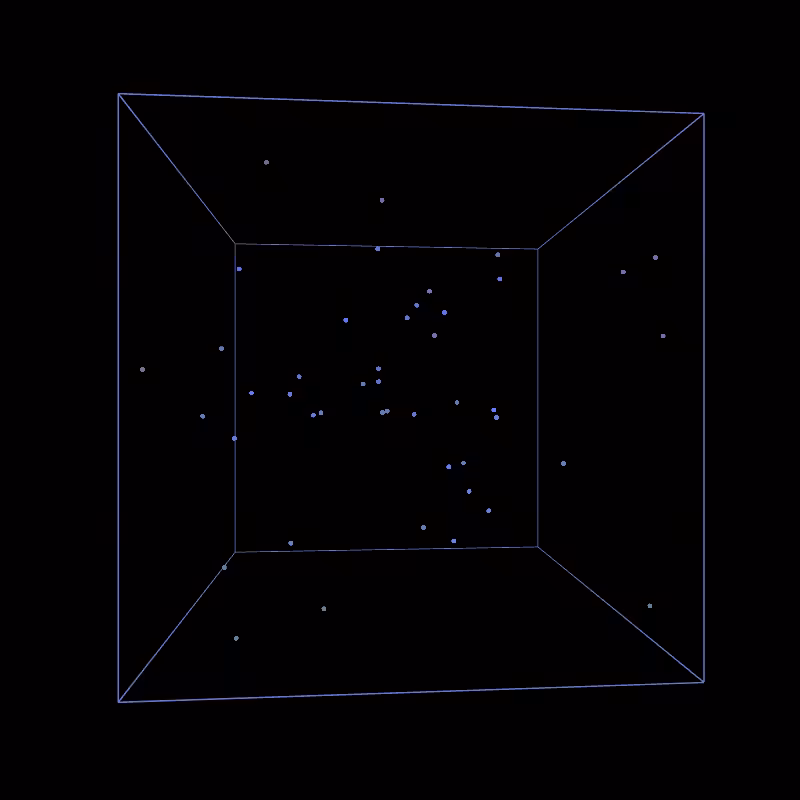 Order in Chaos #10