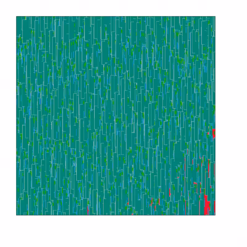 Wild Matrix #662