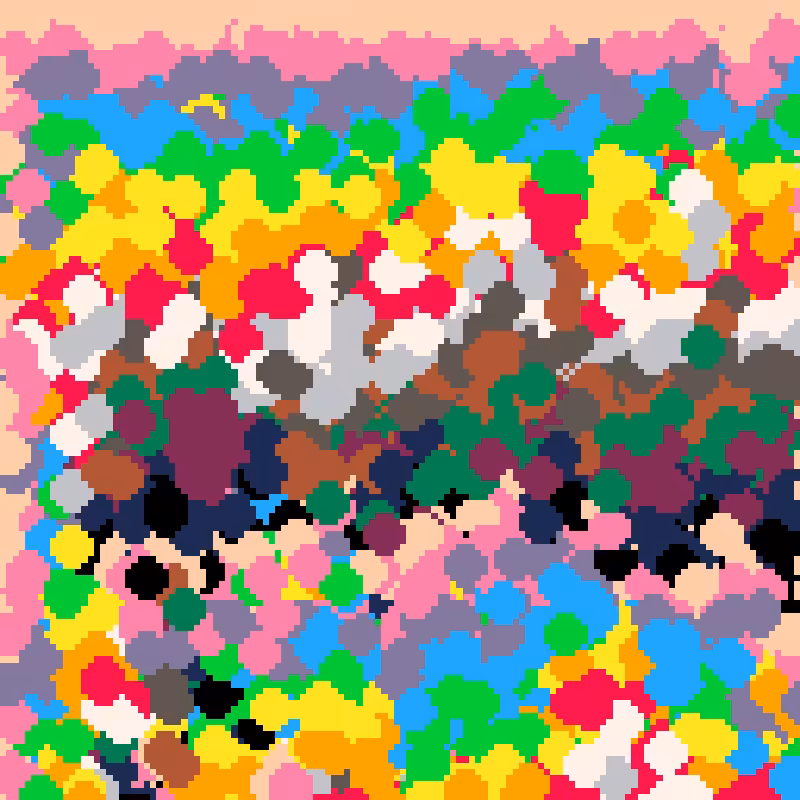 pico_cascades #250