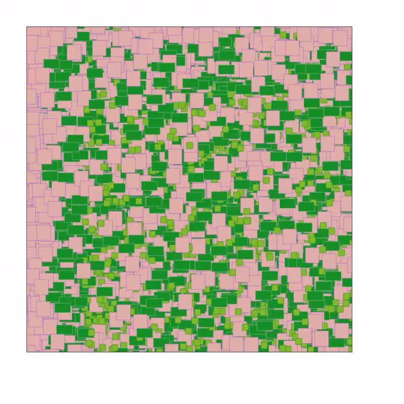 Wild Matrix #412