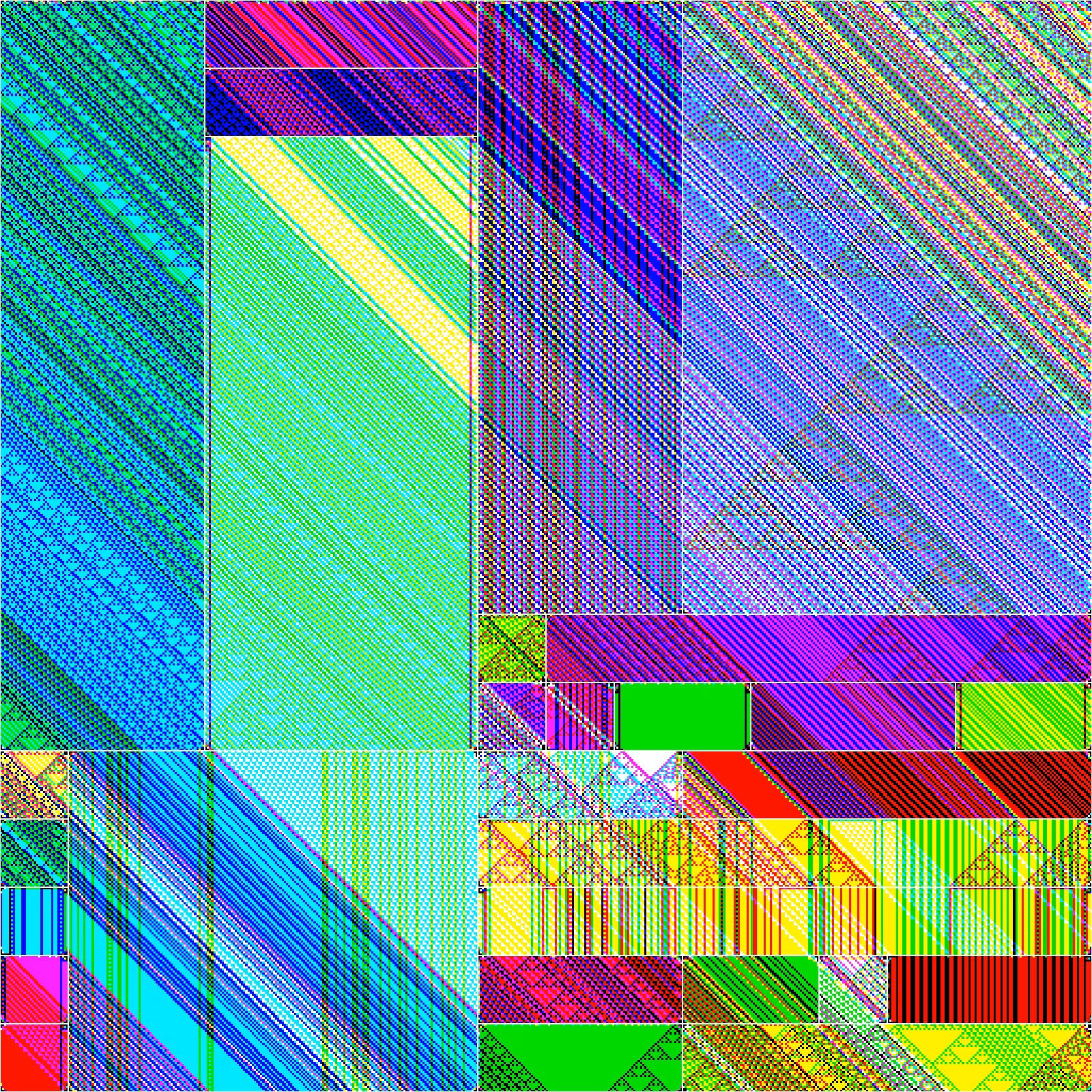 RULES (for Elementary Cellular Automata) #464
