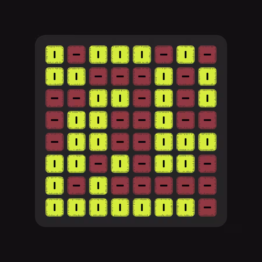 fx(cryptonoises,bits) #1