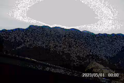 Palm Springs Sunset