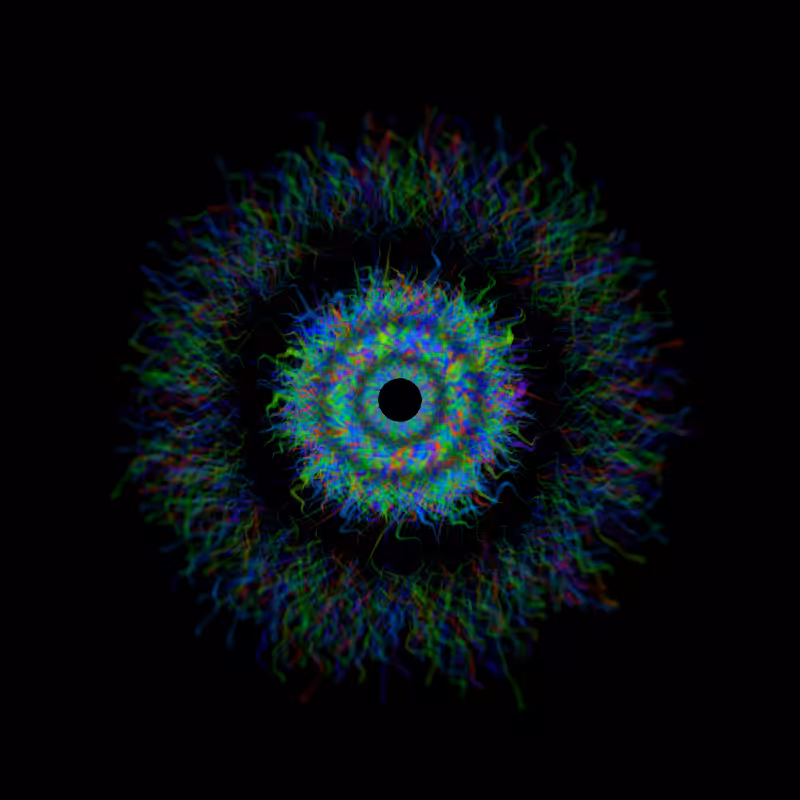 fx(eye) #3