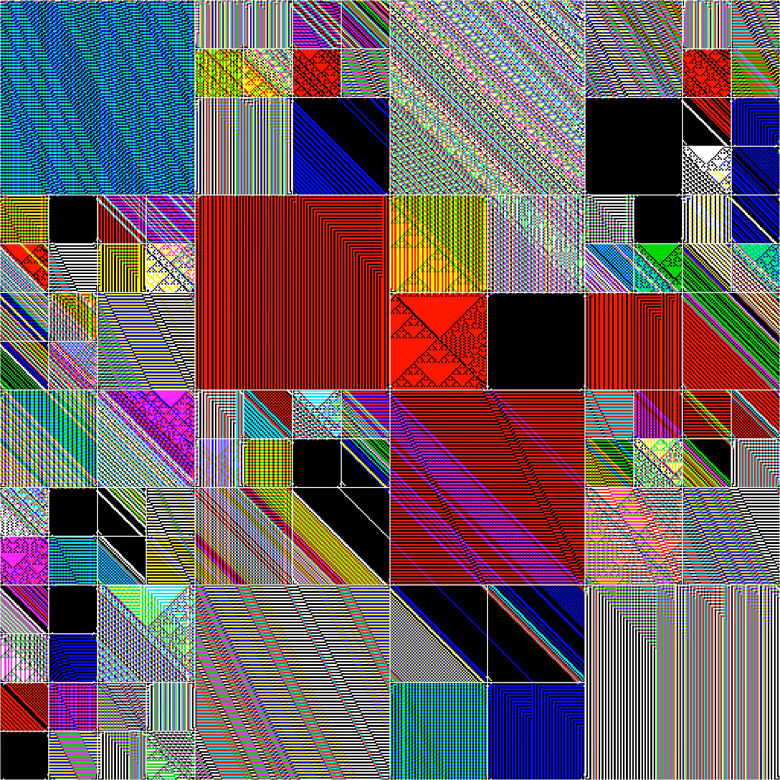 RULES (for Elementary Cellular Automata) #365