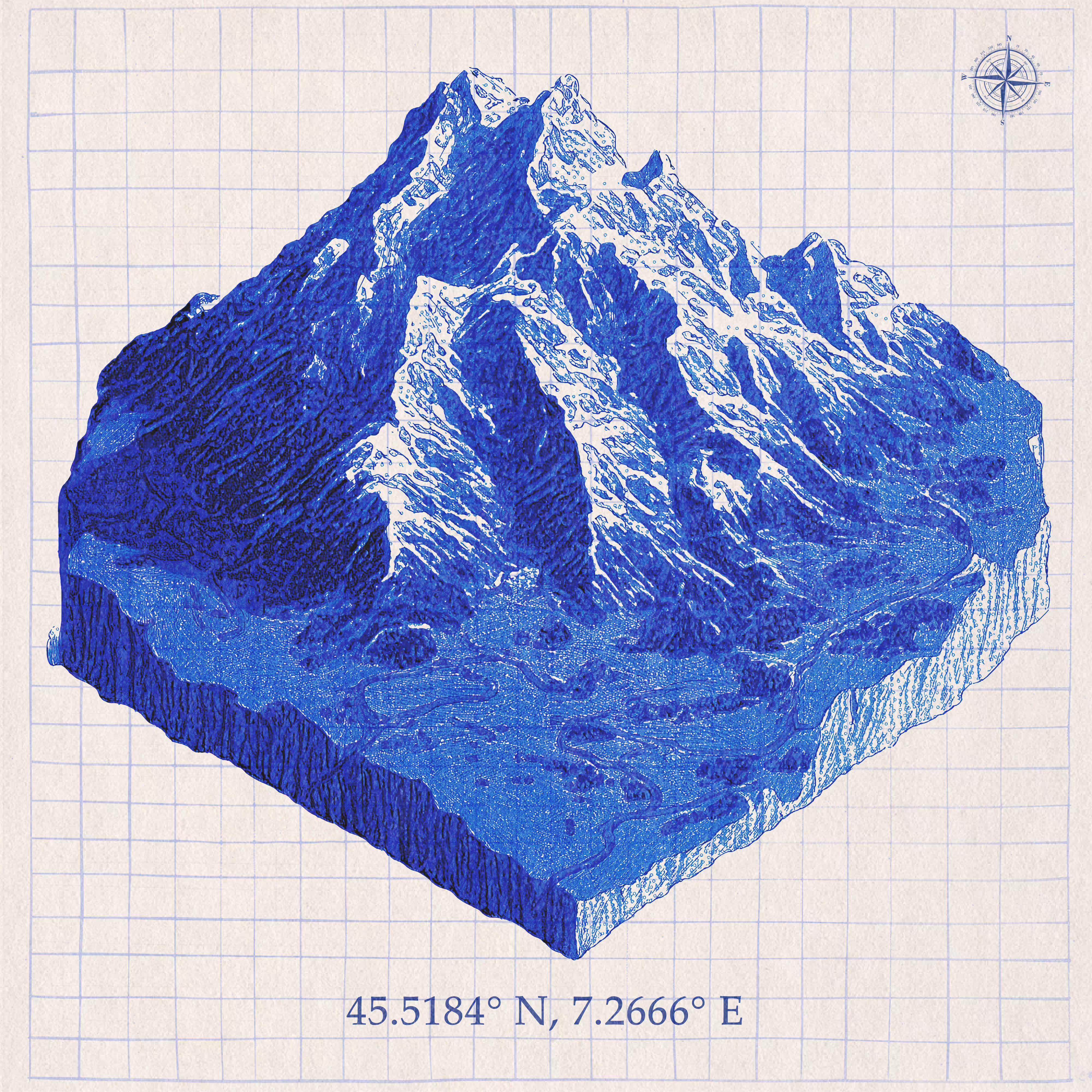 The Summit Blueprint #4