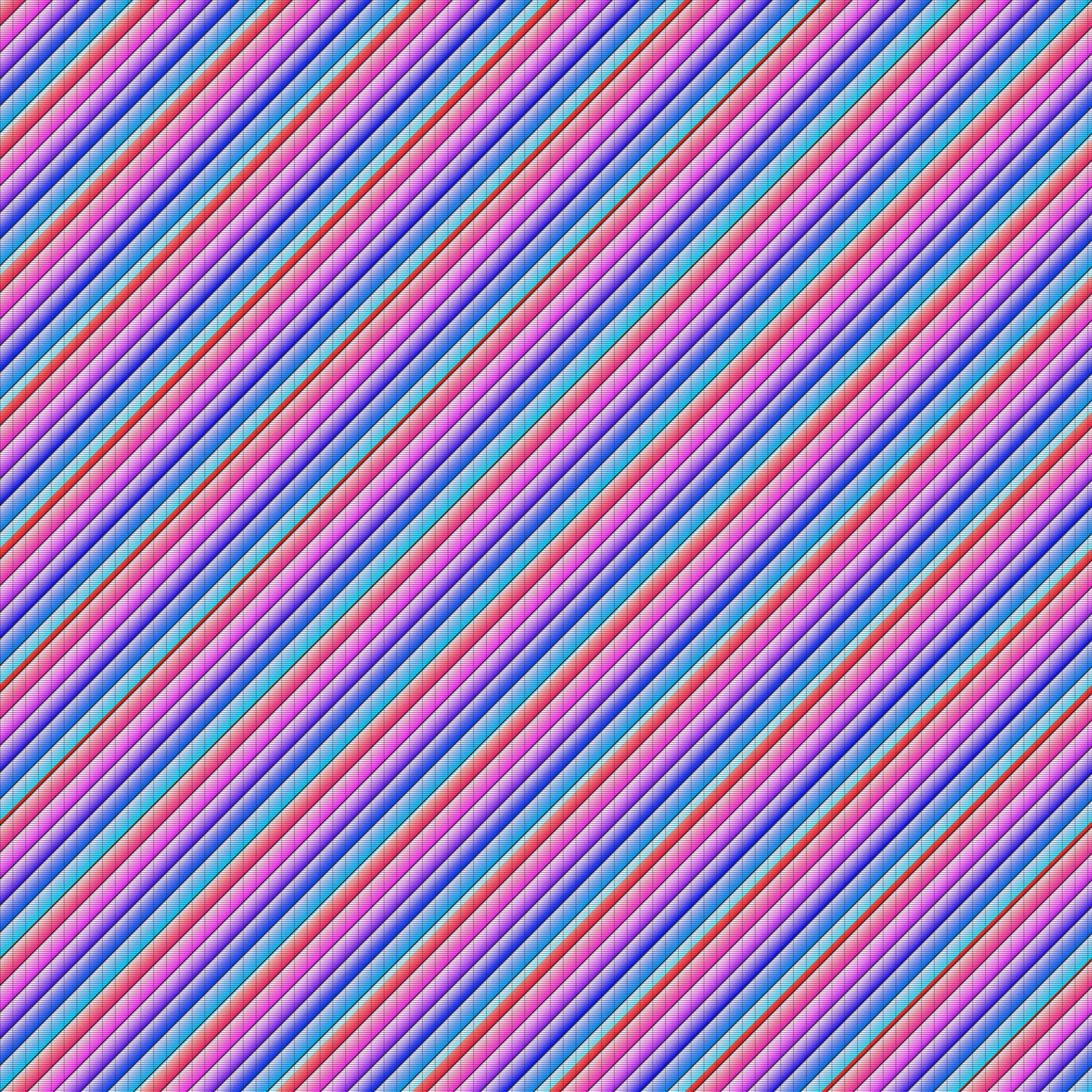 Rainbow Bars: Pinks and Blues