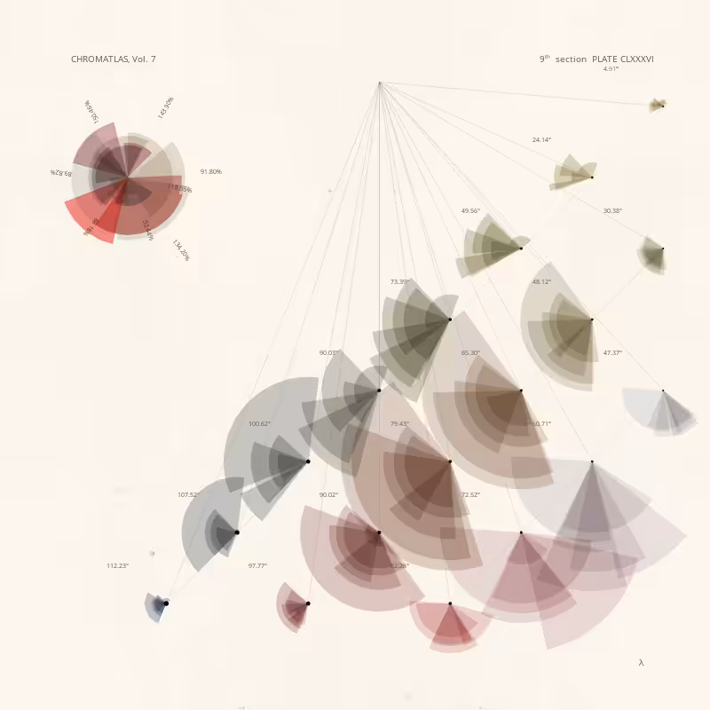 CHROMATLAS, Vol. 7 #48