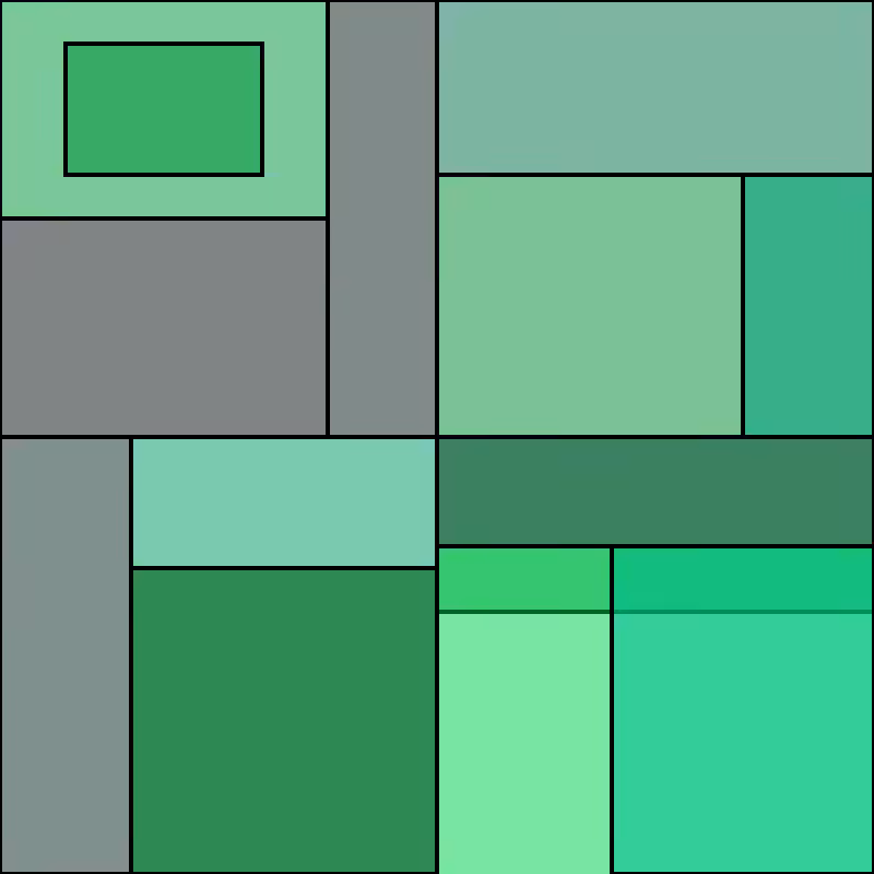 Boundaries #3