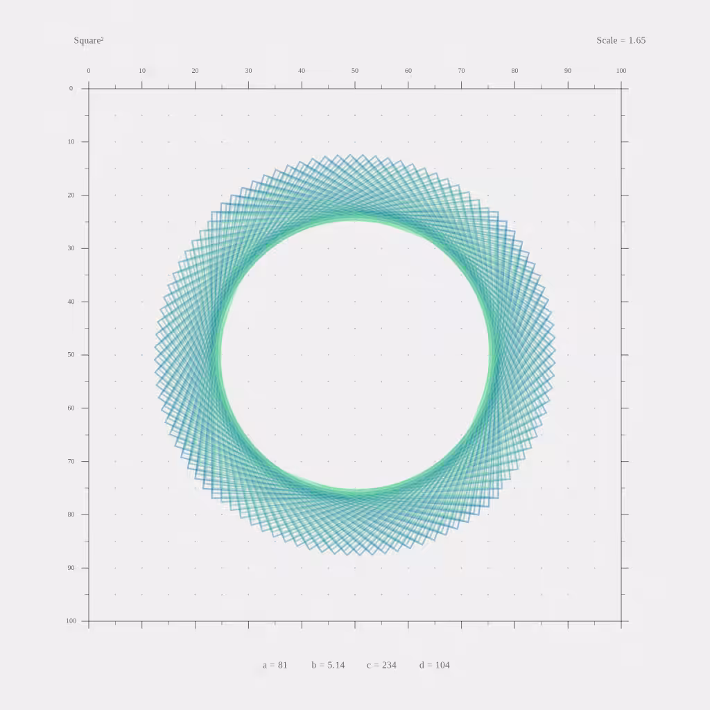 Square² #36
