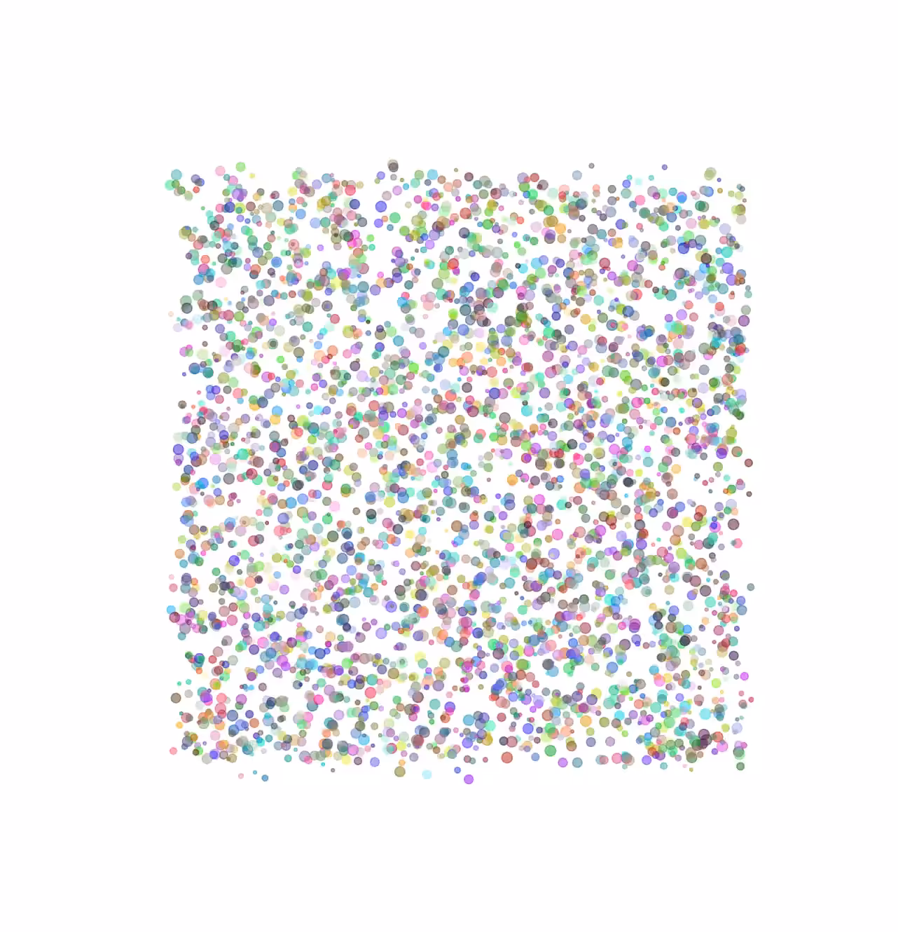 Ether Bubbles