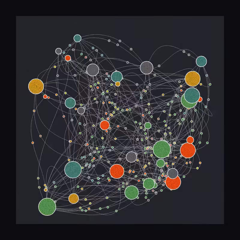 Supply Chains #19
