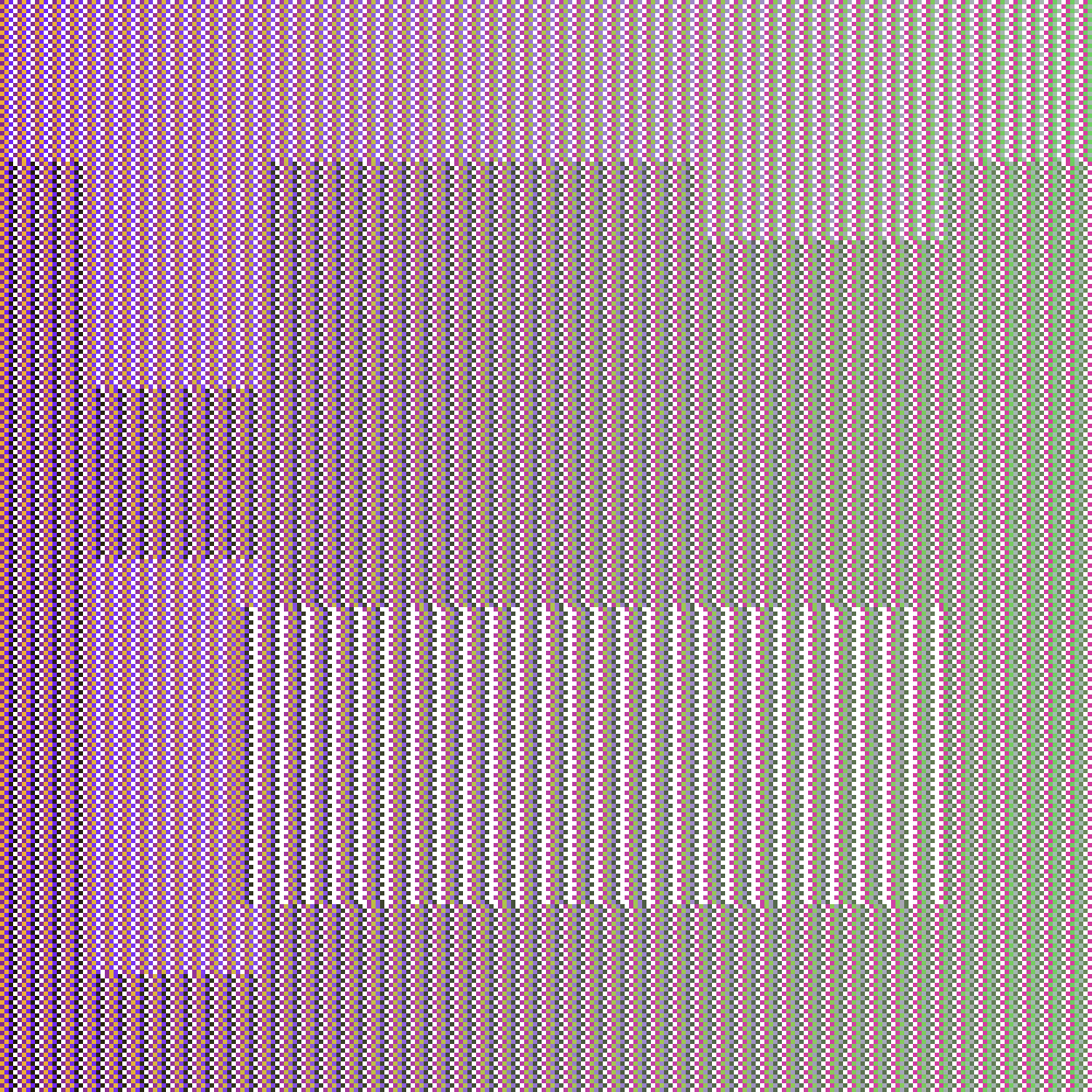 Glitchito 0.05 #3