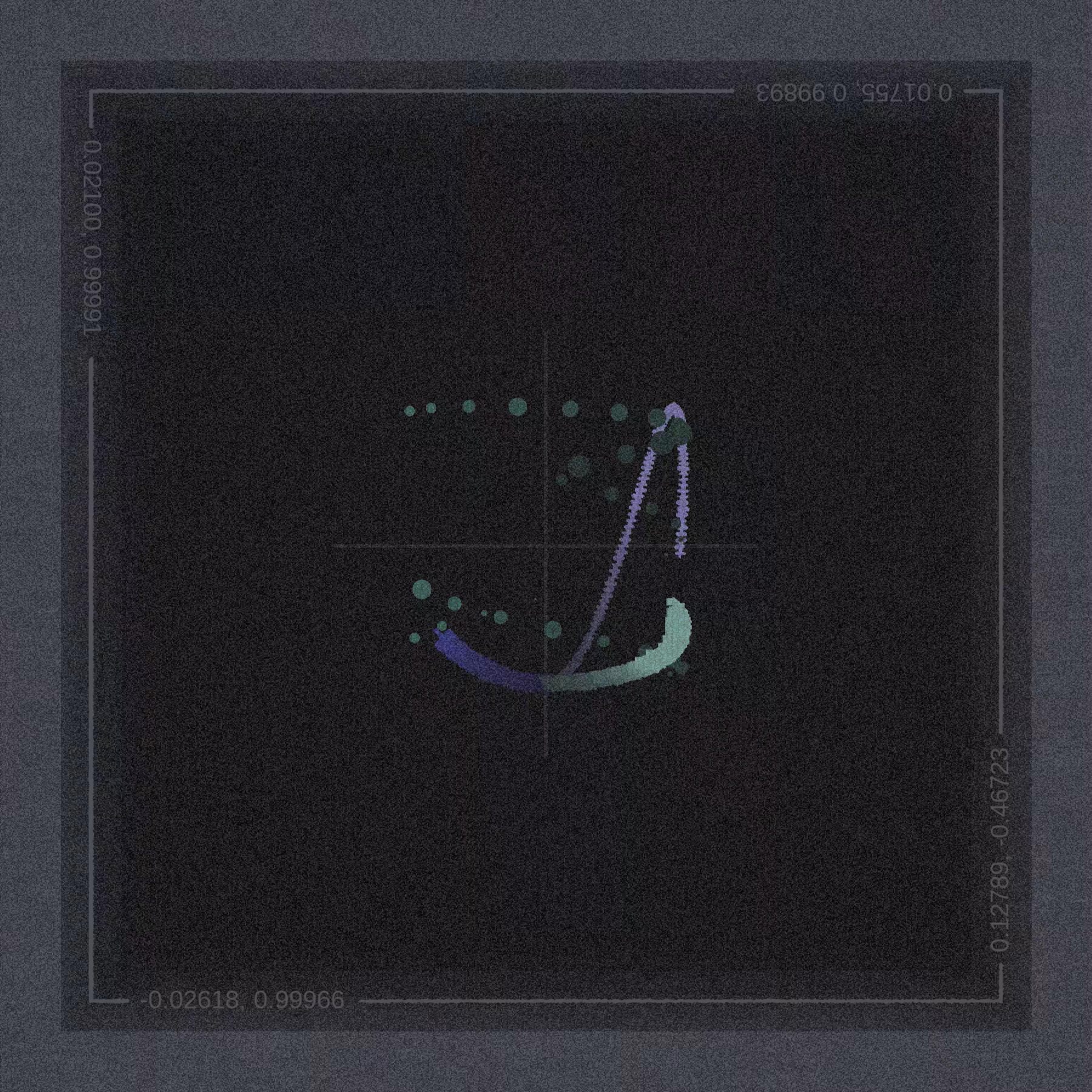 plot(sin, cos) #16