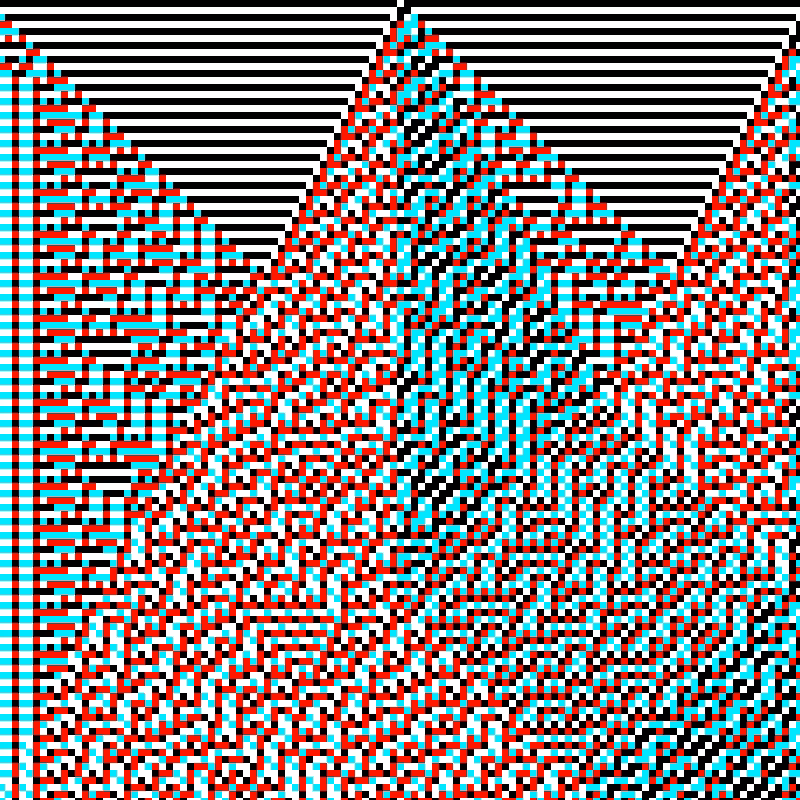 RGB Elementary Cellular Automaton #843