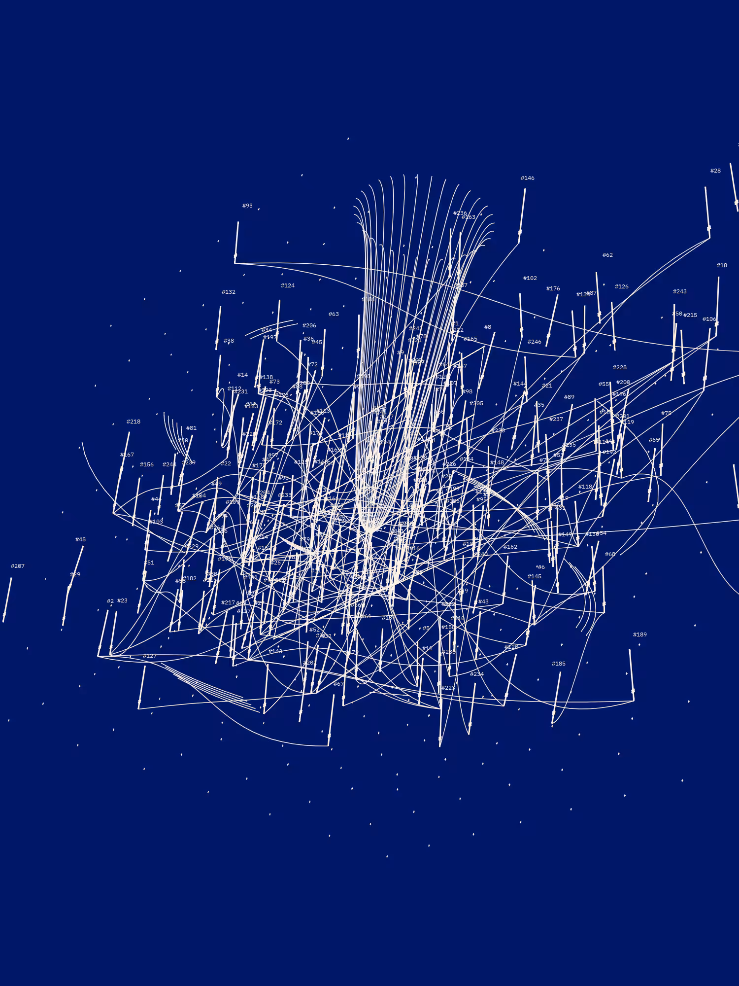 Symphony for n Metronomes #247