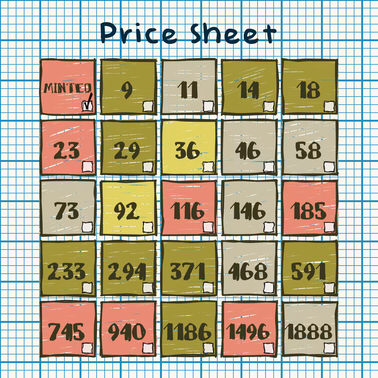 (Un)priced #65