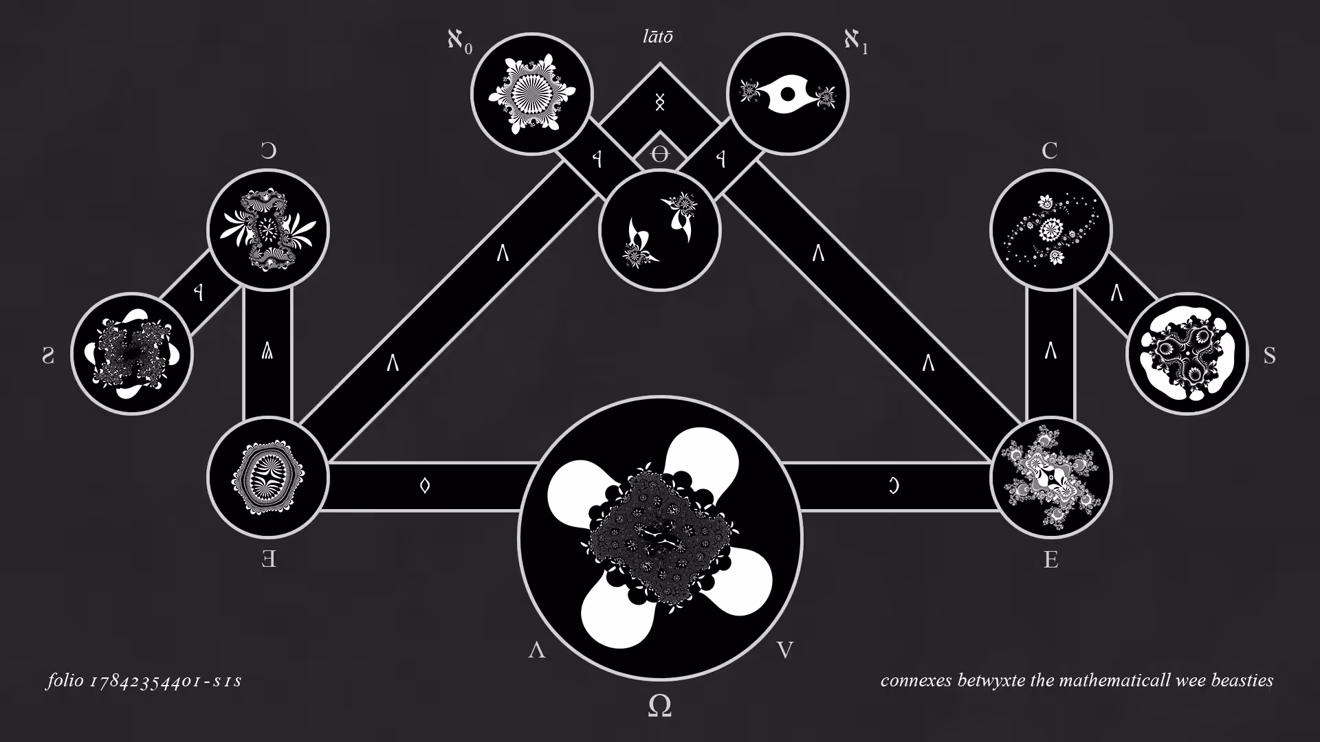 Extracts from The Mystical Microzoology of Mathematics